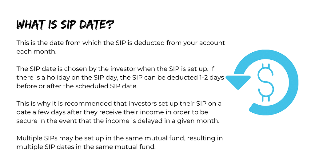 What is SIP Date