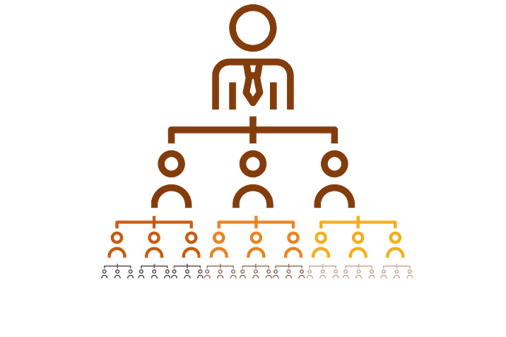 The Scam of MLM or Network Marketing Programs