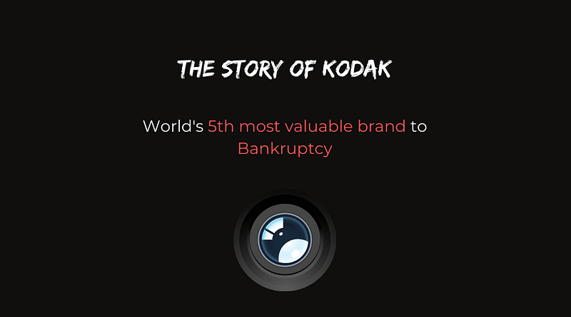 The story of Kodak's Failure