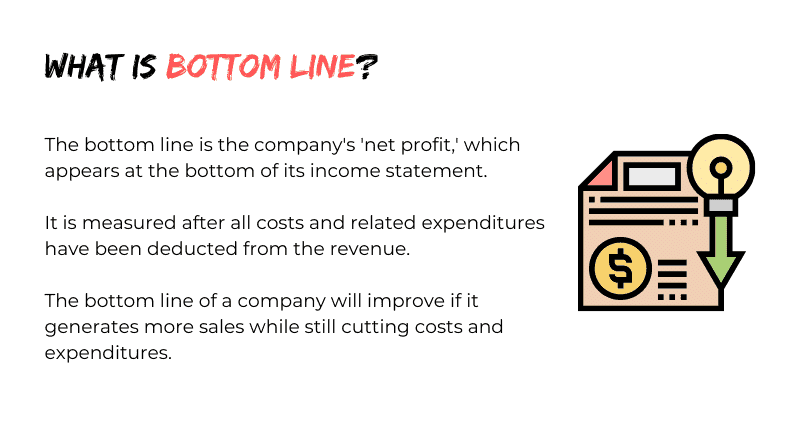 What is Bottom Line?