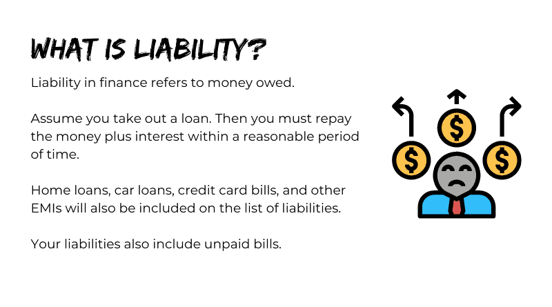 What is Liability?