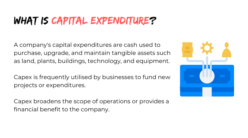 What is Capital Expenditure?