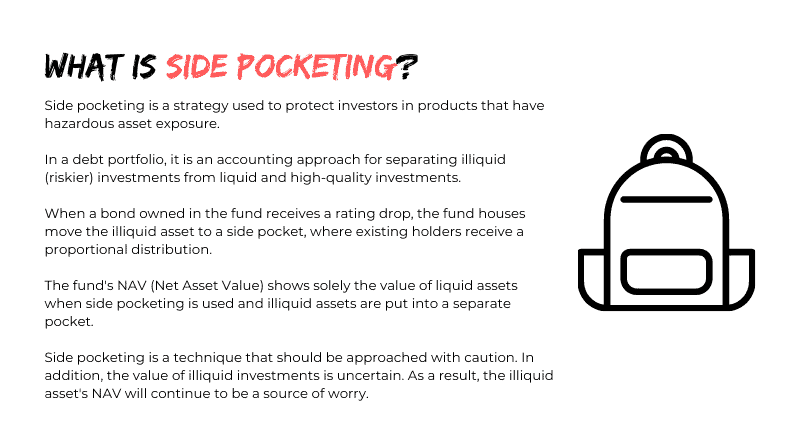 What is Side Pocketing?