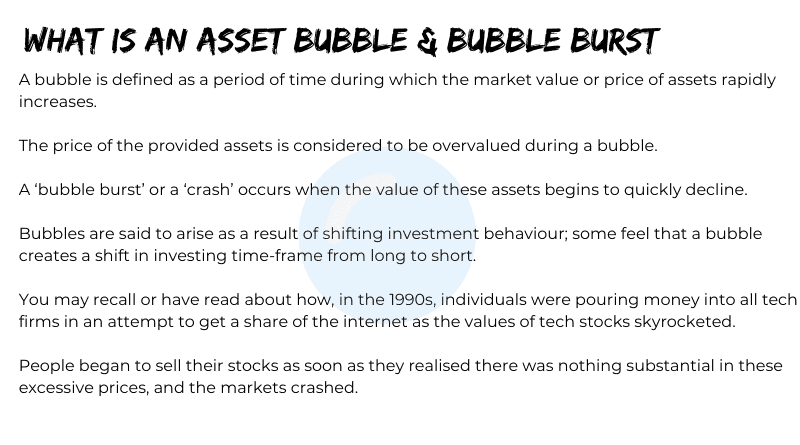 What is an Asset bubble & Bubble burst with Examples
